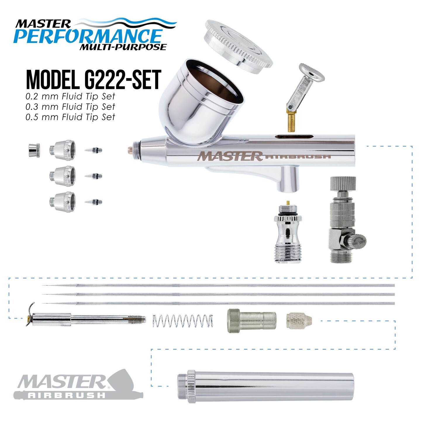 Dual-Action Side Feed Airbrush Kit with Dual Fan Air Tank