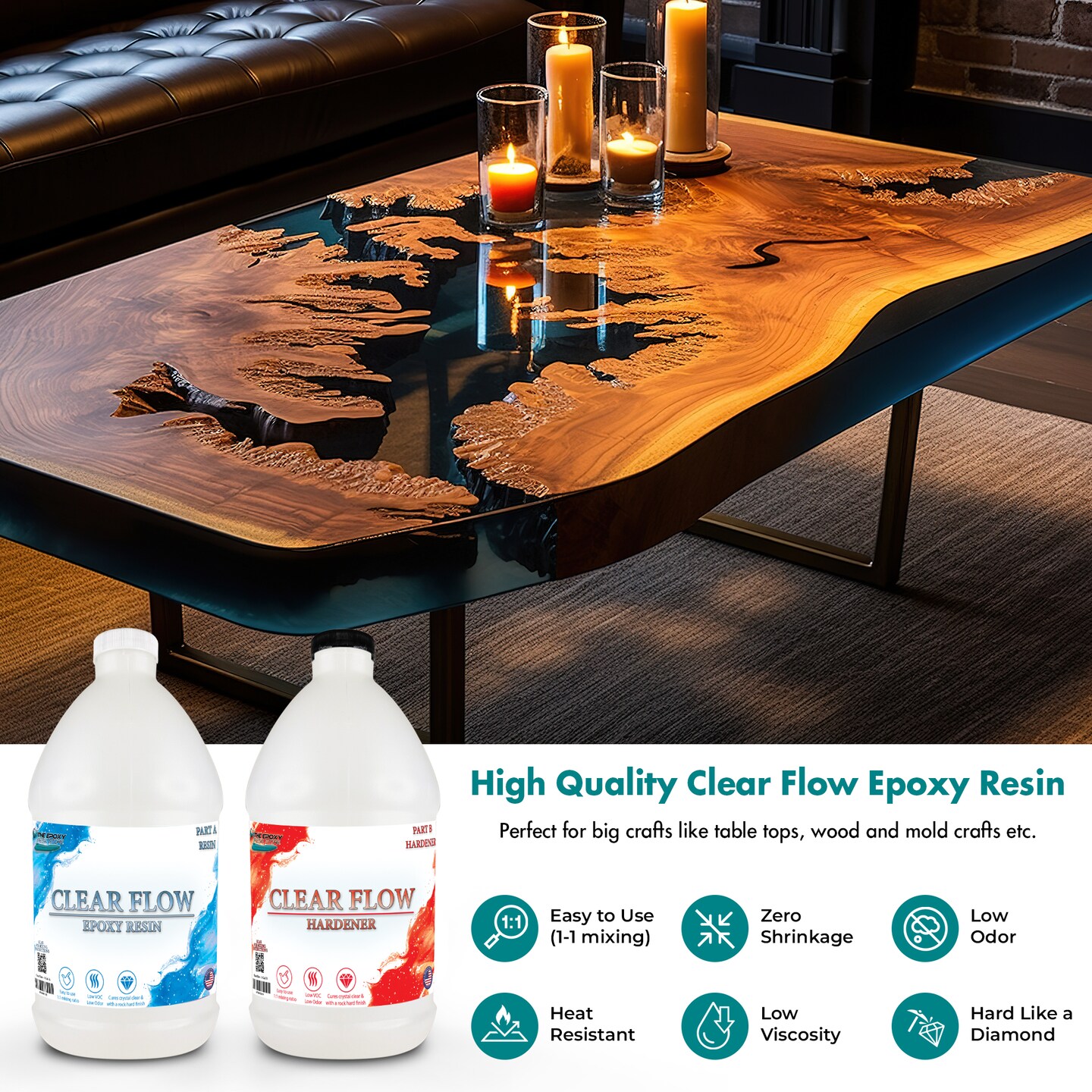 Clear flow epoxy resin, 2 part, resin, low odor, easy to use, (1-1) mixing