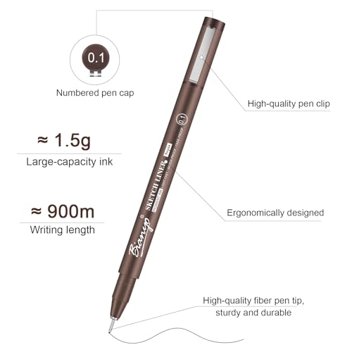 12 Assorted Sizes Drawing Pens with Bonus Pouch Bag, Water-Resistant Archival and Pigment Ink Art Pens, Precision Drawing and Sketching Kit