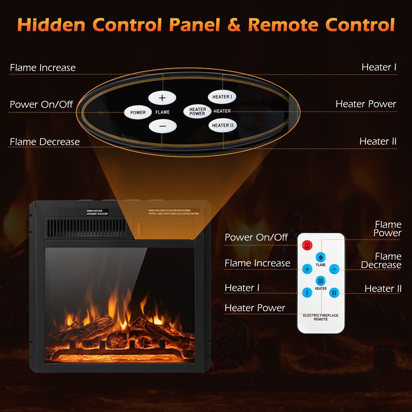 Costway 18'' Electric Fireplace Insert 5100 BTU Freestanding Heater with Remote Control