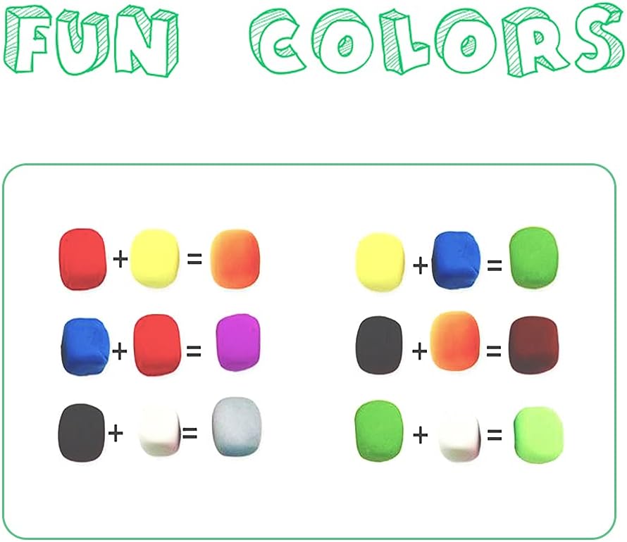 36 Colors Air Dry Clay,Ultra Light Modeling Clay,DIY Magic Clay with Tools for Arts and Crafts,Gifts,Kids