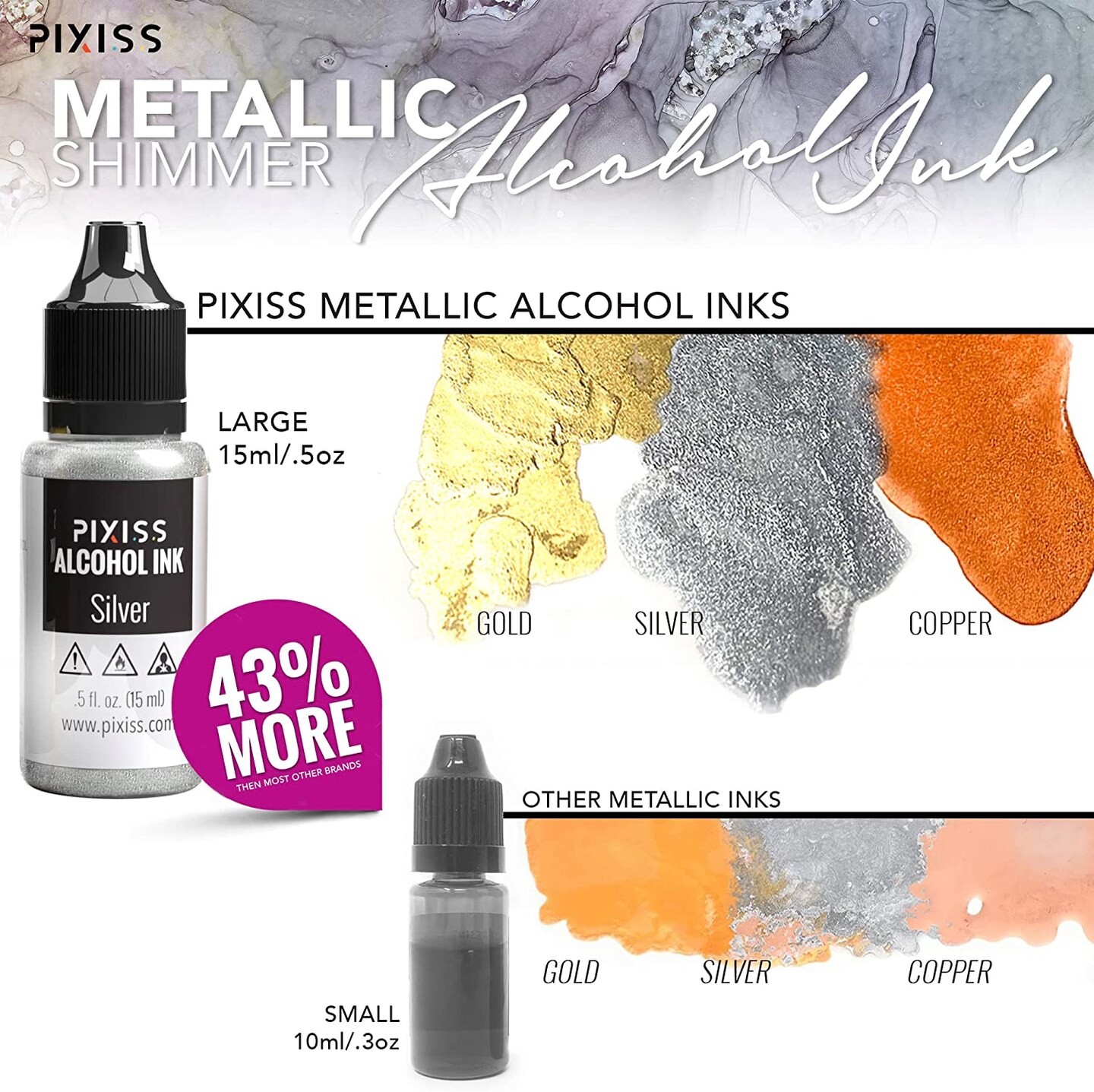 Pixiss Metallic Alcohol Ink Bundle, 5 Alcohol-Based Inks, 4oz White Alcohol Ink, Blower