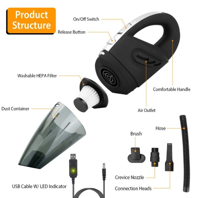 Car Vacuum Cleaner - Cordless Handheld with 4800PA Suction- Wet and Dry Use with 3 Accessories and Filter