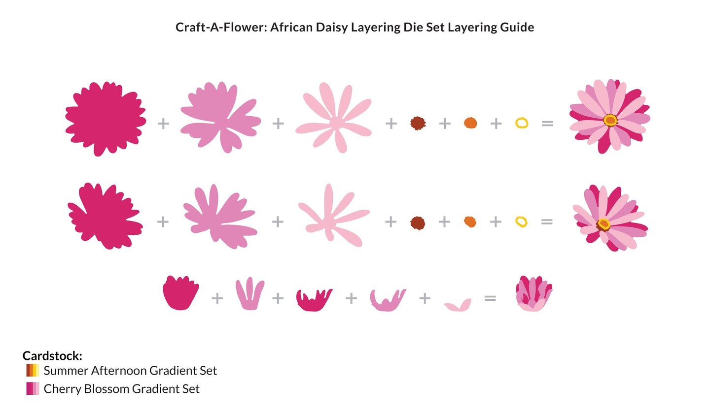 Craft-A-Flower: African Daisy Layering Die Set