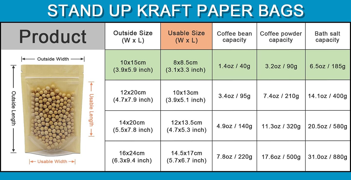 50 Pieces Clear Fornt Brown Kraft Paper for Zip Plastic Package Lock Bag Doypack Stand Up Pouch Zipper Lock Reclosable Pouch Nuts Coffee Food Storage Packaging Pack (3.9x5.9 inch)