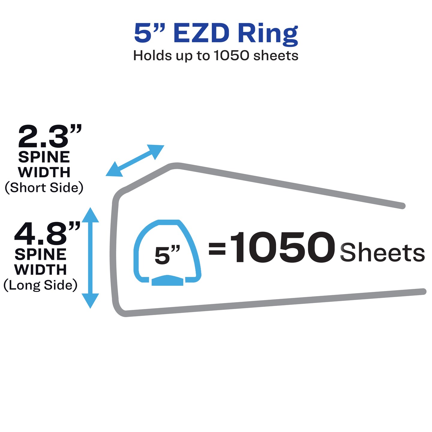 Avery Durable View 3 Ring Binder, 5 Inch EZD Rings, 1 Black Binder (09900)