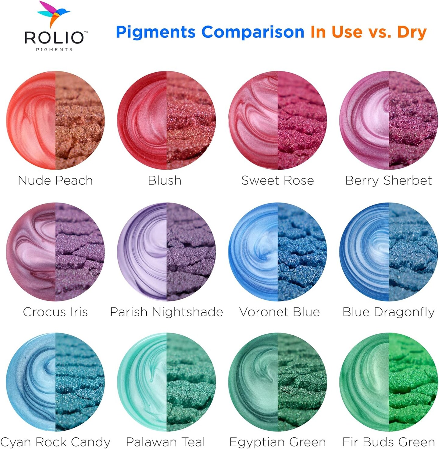 Rolio Mica Powder - 24 Color Pastel Set, 10g, Pearlescent Color Pigment - Art Set for Resin Epoxy - for Soap Making, Nail Polish, Lip Gloss, Eye Shadow, Slime & Candle Jars