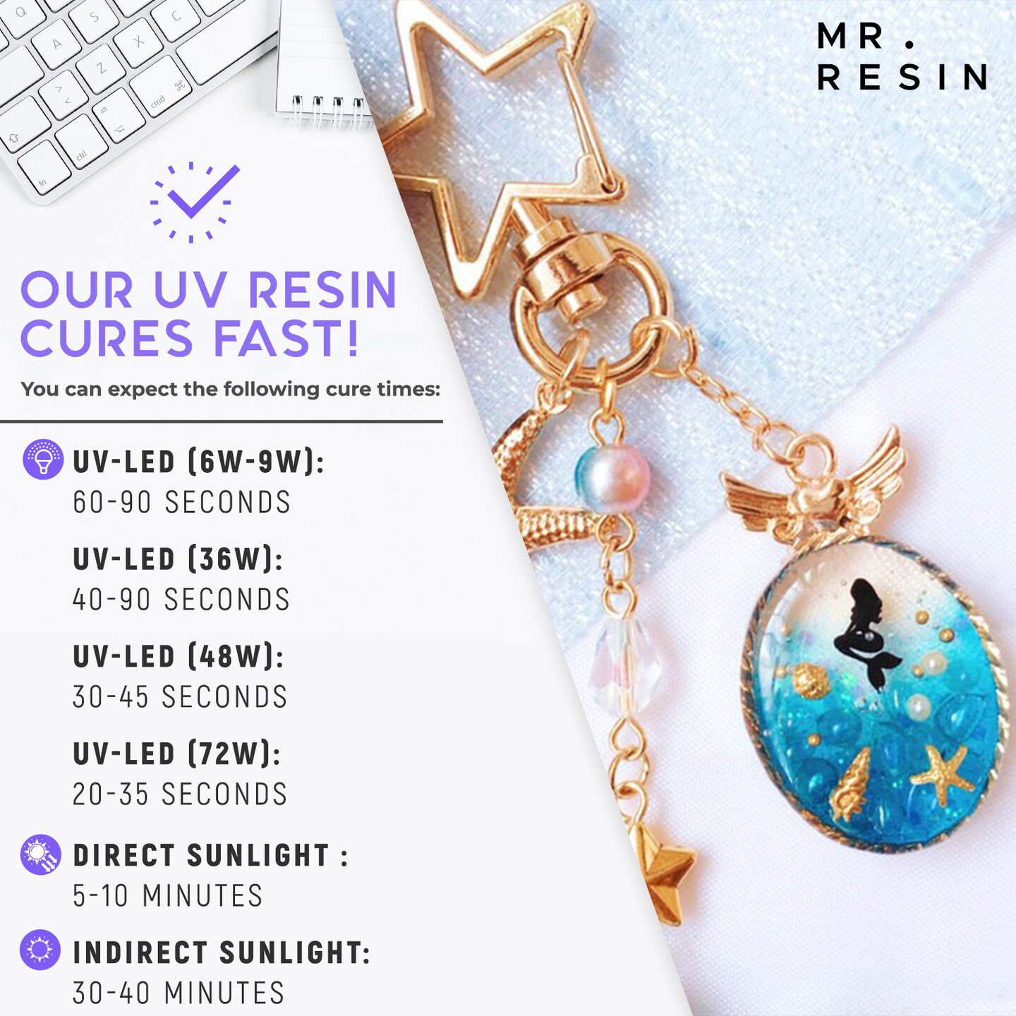 Mr.Resin™ Original Craft UV Resin 8.8oz Crystal Clear Hard Type UV Resin  for Jewelry Making, Rock Painting & More