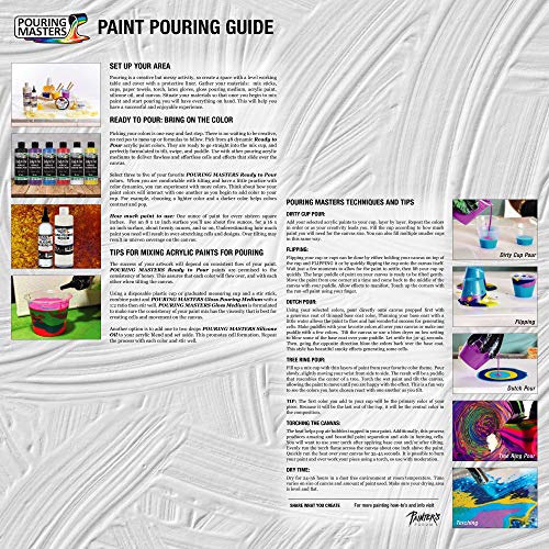 12 Color Metallic Ready to Pour Acrylic Pouring Paint Set - Premium Pre-Mixed High Flow 2-Ounce Bottles - for Canvas, Wood, Paper, Crafts, Tile, Rocks and More