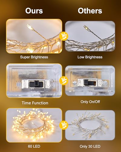Fairy Lights Battery Operated, Twinkle String Lights Waterproof Silver Wire 5 Feet 60 Led Firecracker Starry Lights for DIY Wreath Home Wedding Party Bedroom Mason Jar Holiday Christmas, Warm White