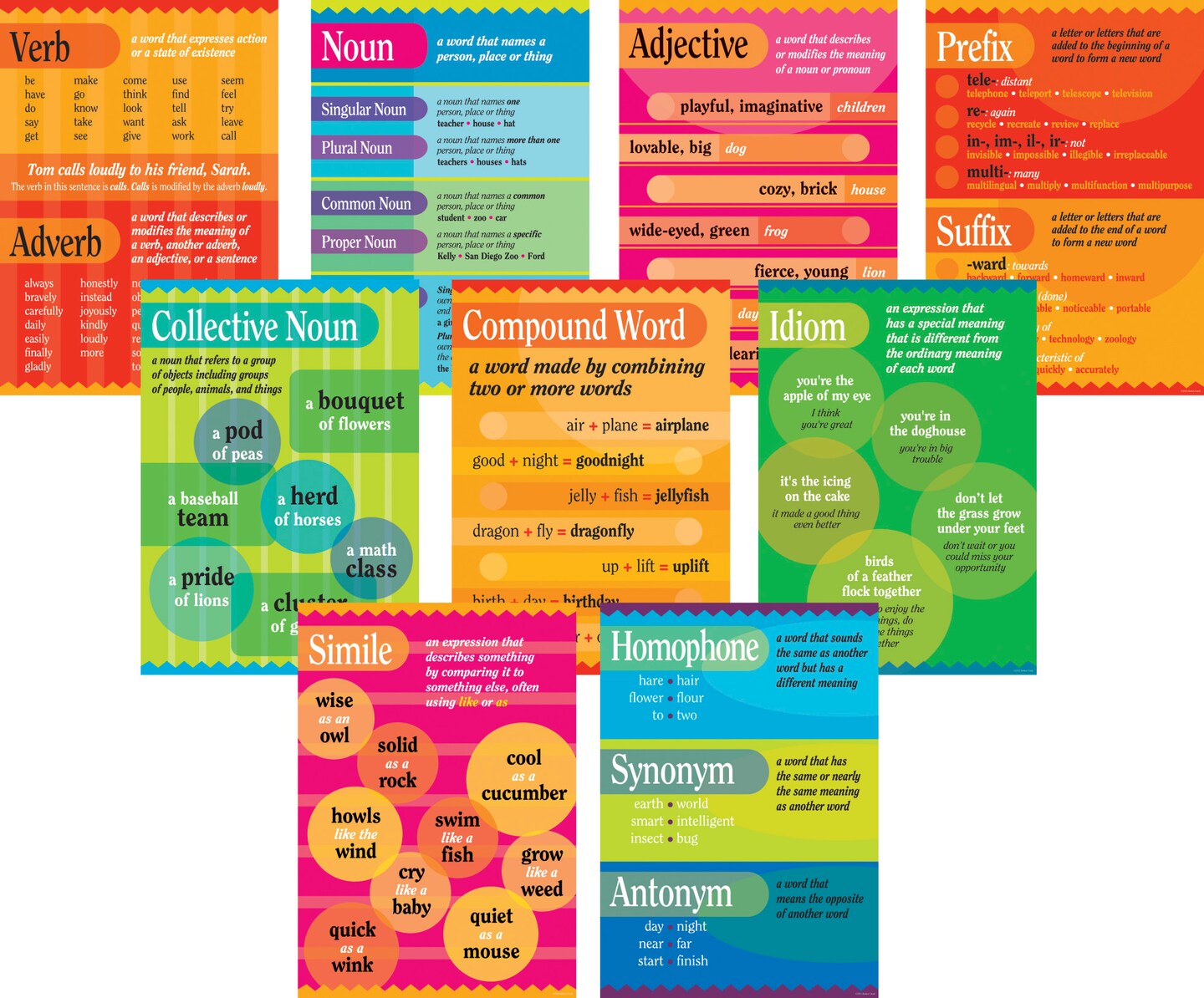 Barker Creek Grammar Posters, 13-3/8 x 9 Inches, Set of 9