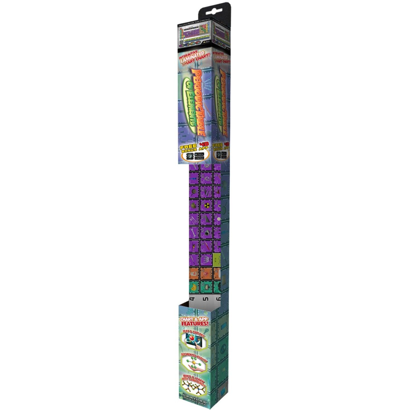 Periodic Table of Elements Interactive Smart Chart