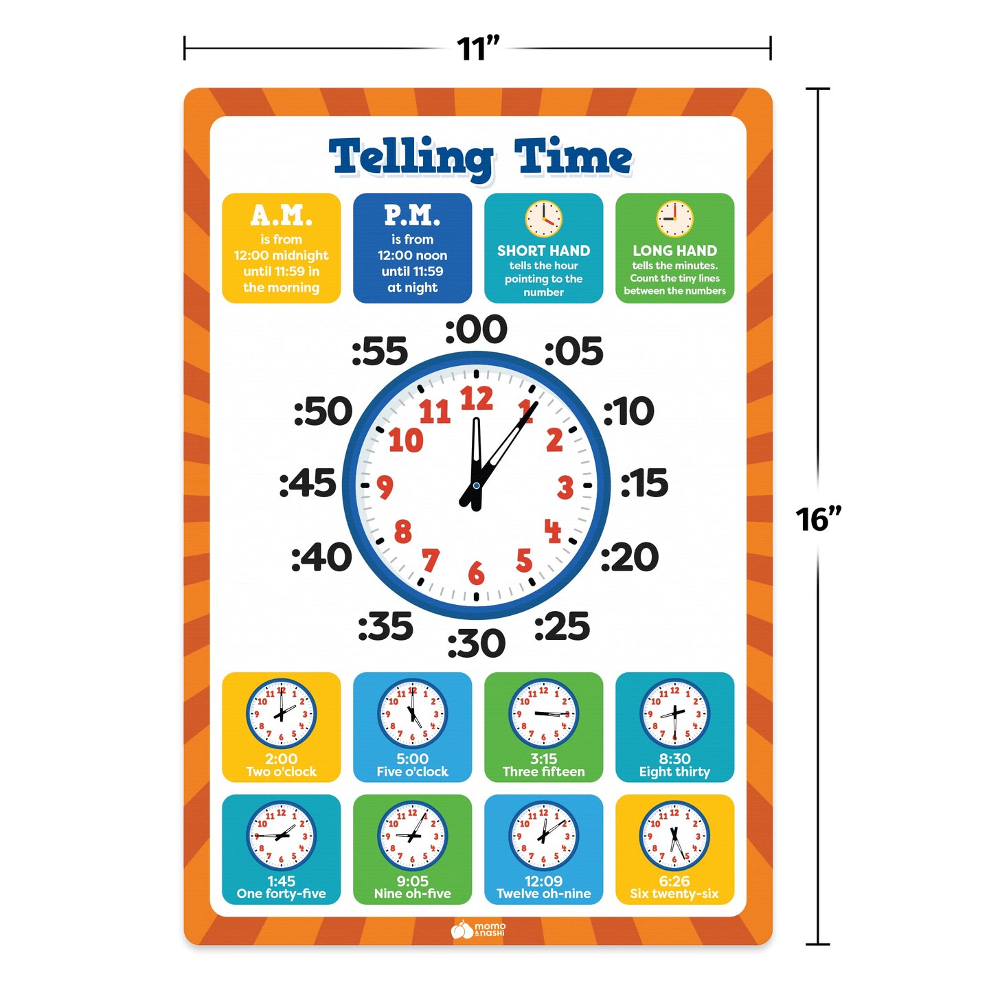 Math Education Posters Set - 13pc 16&#x201D;x11&#x201D; Plastic PVC Posters for Elementary School &#x26; Kindergarten, Includes Multiplication Chart and Math Learning Posters for Kids Ages 3-10