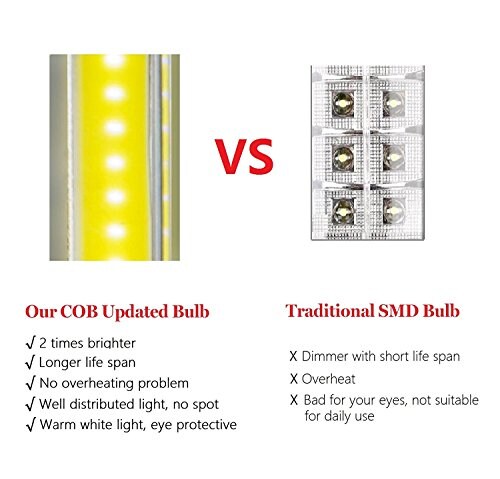 Super Bright COB LED Portable Desk Lamp Travel Lamp :Foldable, Touch Sensitive Control, 3 Adjustable Brightness Levels, Battery and USB Powered