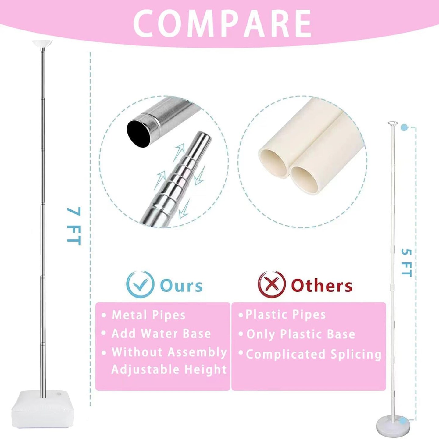 Metal Balloon Column Stand Set of 2, Reusable Telescopic Design, Height Adjustable from 1.57 to 7 Ft, Balloon Stander for Party Decorations