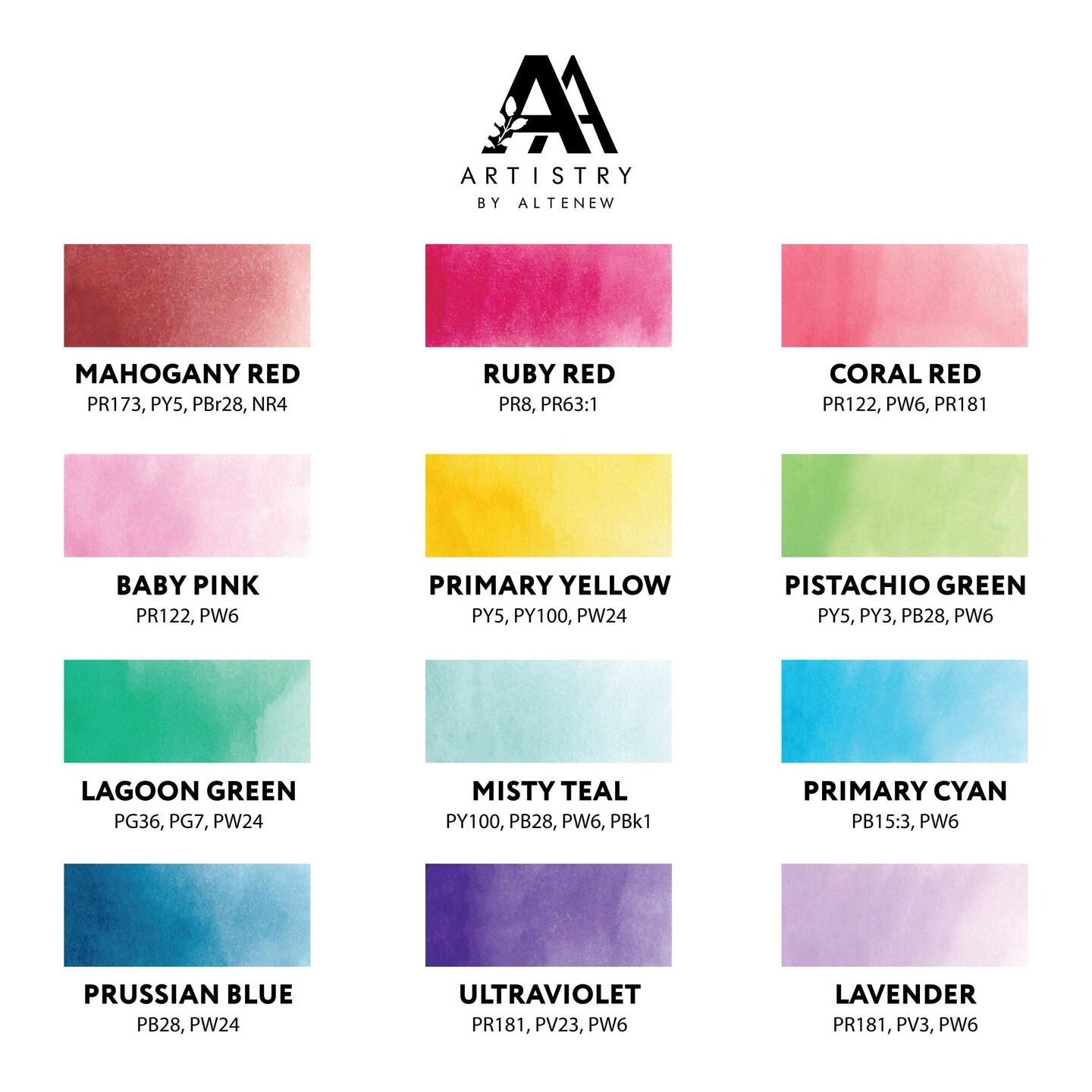 Artists&#x27; Gouache Set - Strolling Through New York