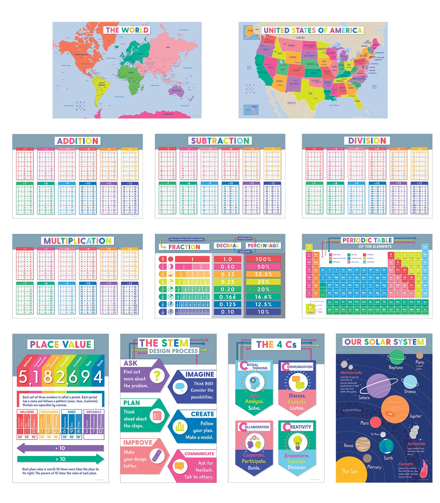 Carson Dellosa 12PC Educational Posters, 11" x 17" Maps, Addition, Place Value, Subtraction, Division, Multiplication Charts and Science Wall Art, Cross-Curricular Classroom Decor and Teacher Supplies