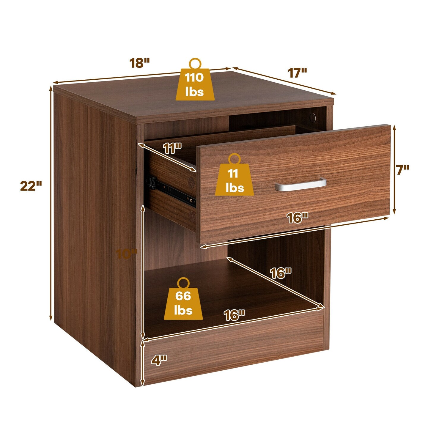 Set of 2 Modern Nightstand with Storage Drawer with Metal Handle and Large Open Shelf