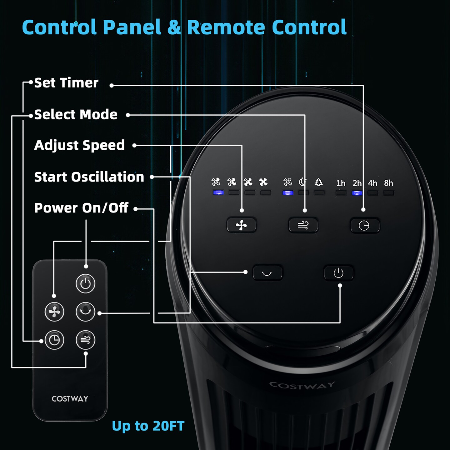 Costway 40&#x27;&#x27;Tower Fan with Remote 75 Degree Oscillating Fan w/ 3 Wind Modes &#x26; 4 Wind Speeds