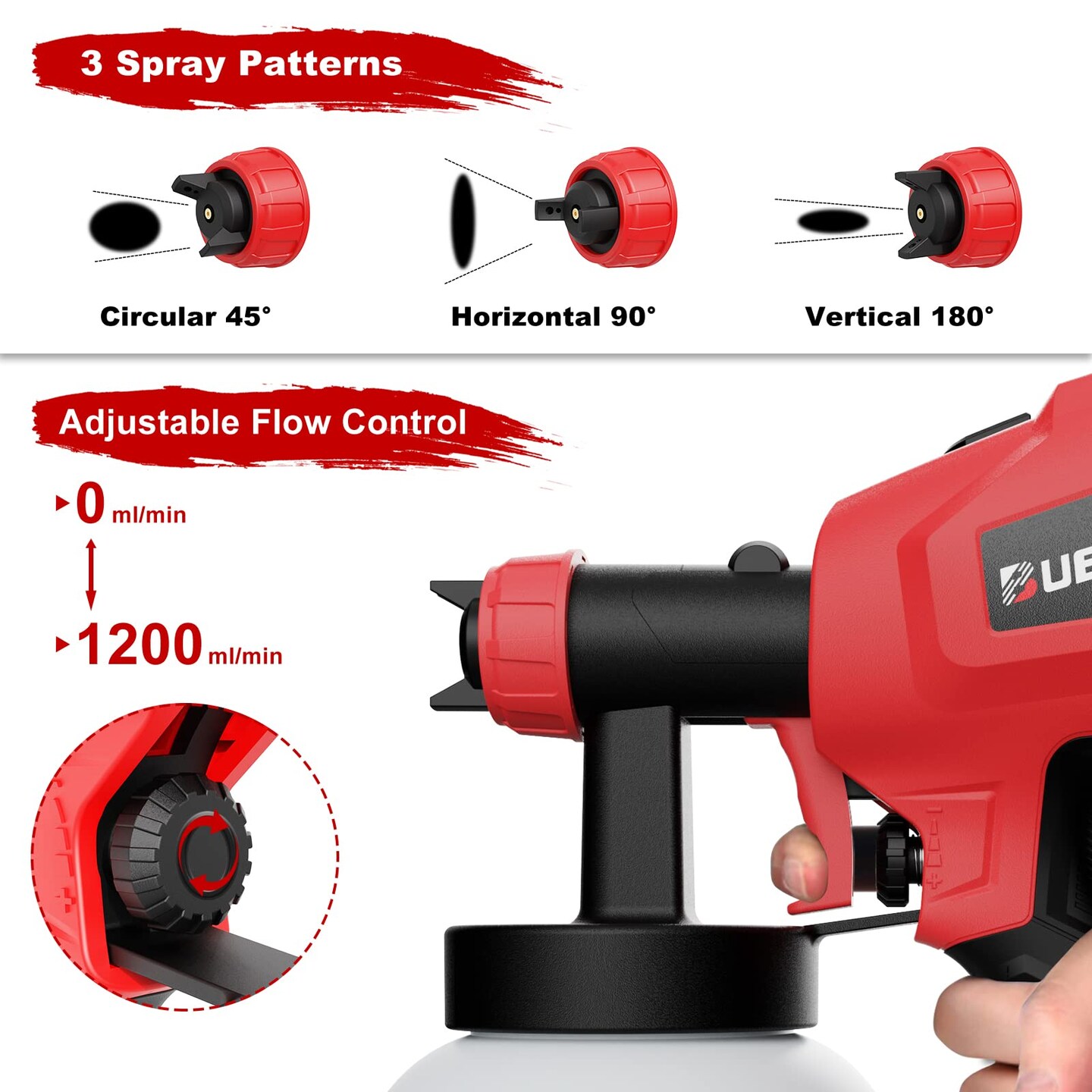 BUENDIO Paint Sprayer, 700W High Power, 5 Copper Nozzles &#x26; 3 Patterns, Easy to Clean, HVLP Spray Gun for Furniture, Cabinets, Fence, Garden Chairs, Walls, DIY Works etc. TPX01 Red