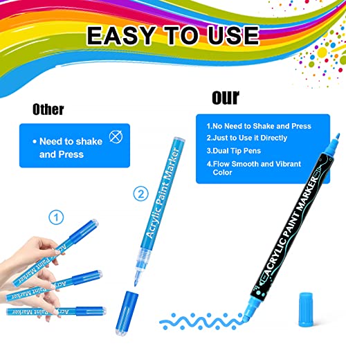 Acrylic Paint Markers,12 Colors Dual Tip Acrylic Paint Pens Paint Mark –  WoodArtSupply