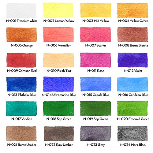 60PCS Watercolor Paint Kit, Professional Painting Supplies Set 24 Tube Water Color Paints, 8 Synthetic Squirrel Brushes, 25 Paper Pad, Palette, Color Wheel for Artists, Beginners, Kids, Adults
