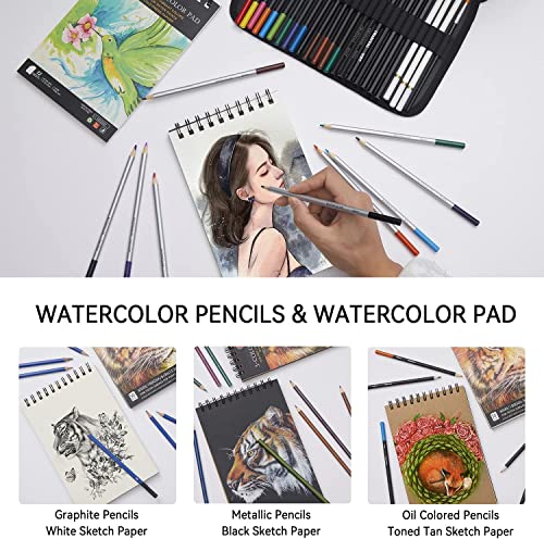 PANDAFLY 80 Pack Drawing Set Sketching Kit, Pro Art Supplies with 3-Color  Sketchbook, Waterco Review 