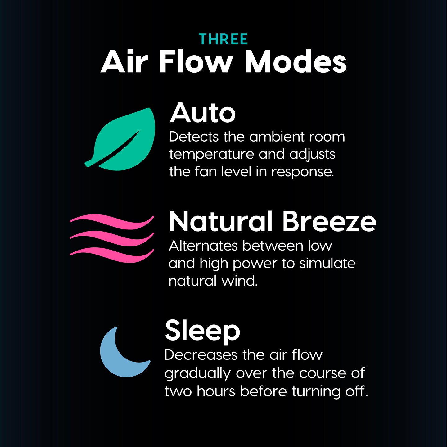 IRIS USA WOOZOO Pedestal Standing Oscillating Vortex Fan with Remote and Timer Function, Height Adjustable, Speed Settings, Air Circulator, White