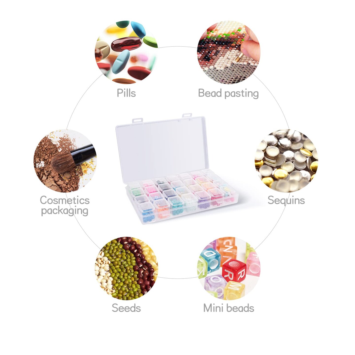 28 Girds 3 Pack Diamond Painting Storage Containers, Bead Storage Containers, Diamond Art Organizer Box, Diamond Painting Accessories, Embroidery Storage with Label Stickers