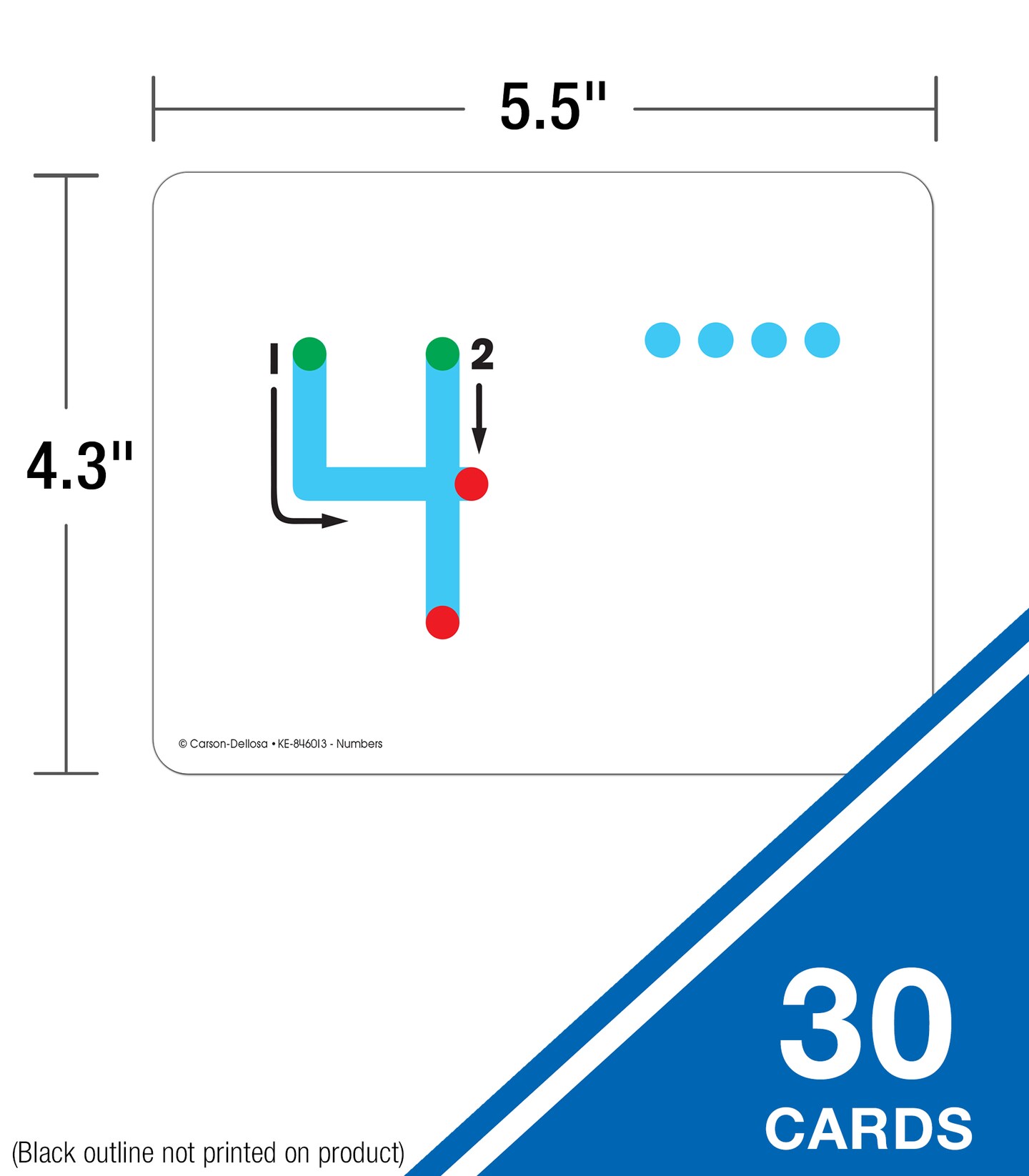 Key Education Textured Touch and Trace Math Flash Cards, Numbers 0 Through 30 Tracing Pad Flashcards for Toddlers, Preschool and Kindergarten Learning Activities
