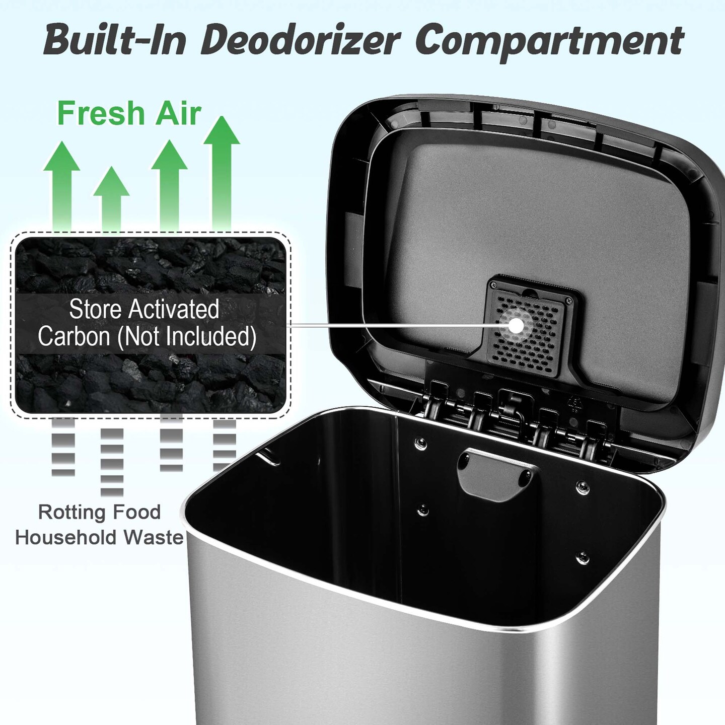 Costway 13.2 Gallon Step Trash Can Stainless Steel Airtight Garbage Bin for Home Kitchen Golden/Silver