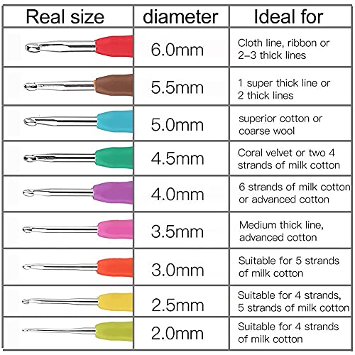 72 Pcs Crochet Hooks Set, Crochet Hooks Kit Plus Large Eye Blunt Needles Ergonomic Yarn Knitting Needles Marking Clips Tools Set with Crochet Needle Accessories