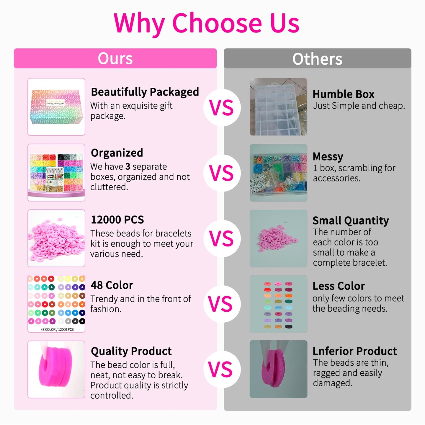 12000 Pieces Clay Beads for Bracelet Making, Paodey 48 Colors 3 Boxes Polymer Clay Beads Spacer Beads Kit, Jewelry Making Kit with Preppy Heishi Beads and Elastic Strings, Crafts Gift for Girls Ages 6-12