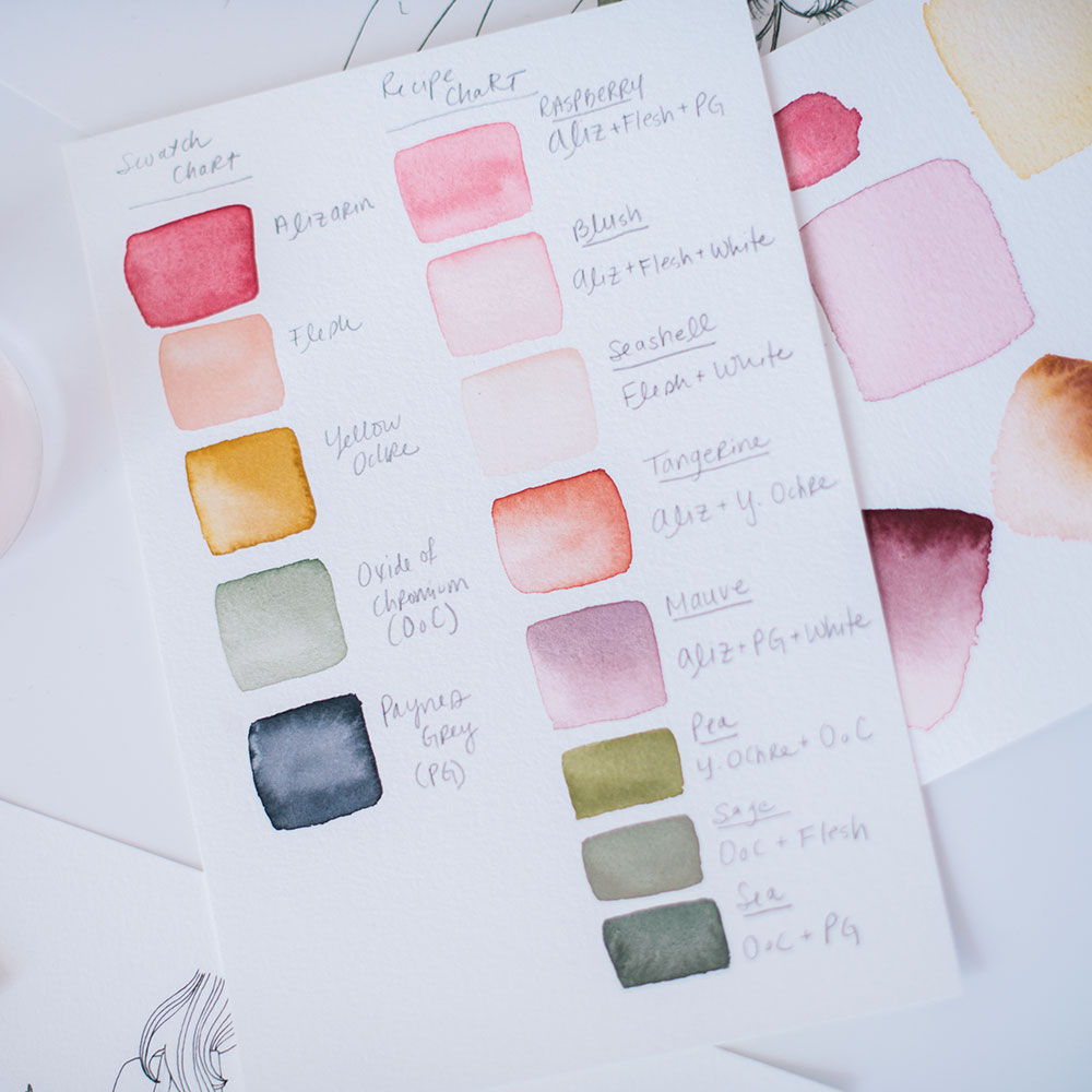 Watercolor &#x26; Gouache Workshop
