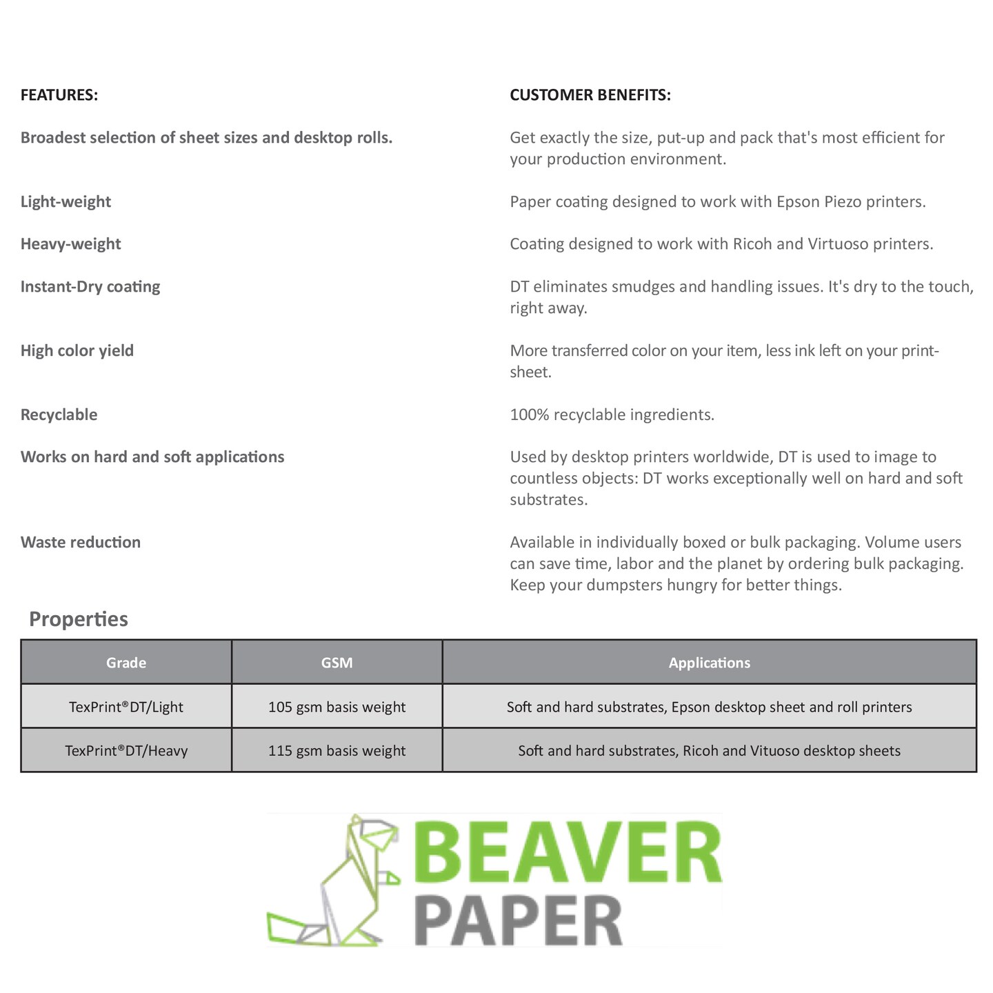 Beaver TexPrint DT Light -Replaces XP- All-Purpose High-Release Sublimation  Paper for Epson Dye Transfer, SawGrass Approved Sublimation Print Transfer  Paper, 110 Sheet Pack