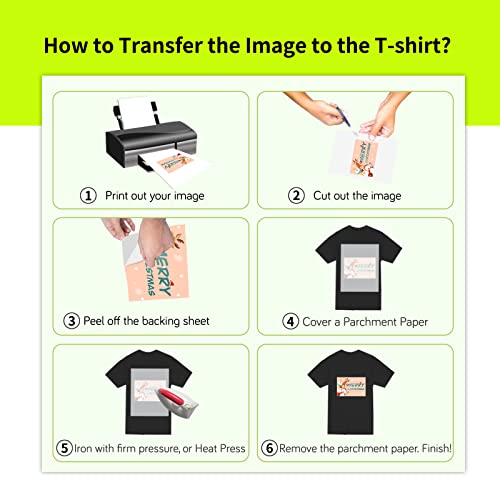 Koala Heat Transfer Paper for T-Shirts - 10 Sheets of Dark Fabric Iron-On  Vinyl, 8.5x11 Printable Heat Transfer Vinyl, Transfer Paper for Dark