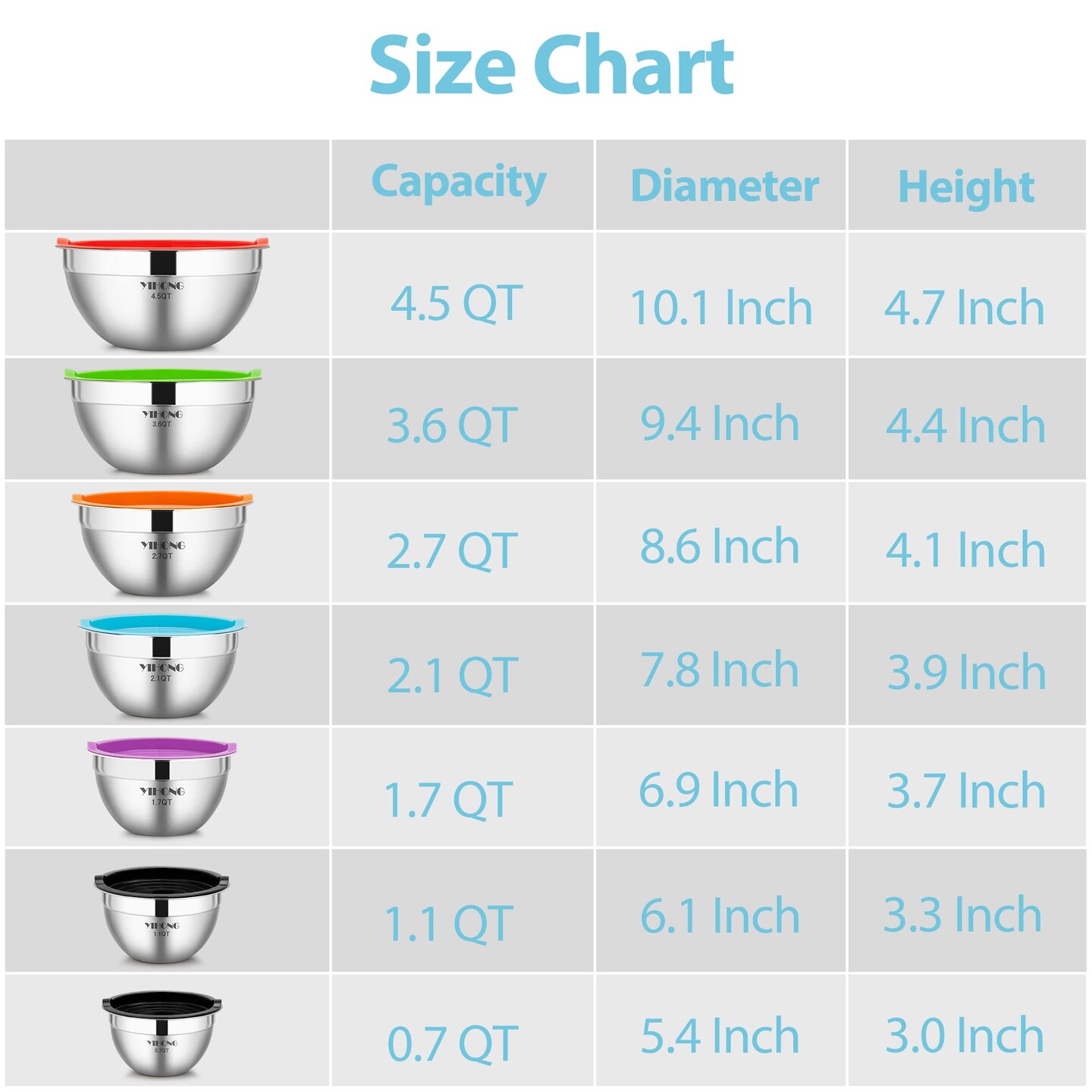 7 Pieces Mixing Bowls with Lids for Kitchen, Stainless Steel Mixing Bowls Set Ideal for Baking, Prepping, Cooking and Serving Food, Nesting Metal Mixing Bowls for Space Saving Storage