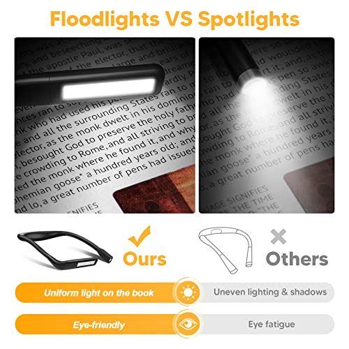 Reading Light Knitting Crochet Accessories, Christmas Birthday Gift, Neck Light w/ Even Reading Lamp, Book Light for Reading at Night in Bed, 2000mAh 10-80Hrs Rechargeable Booklight 3 Colors Dimmable
