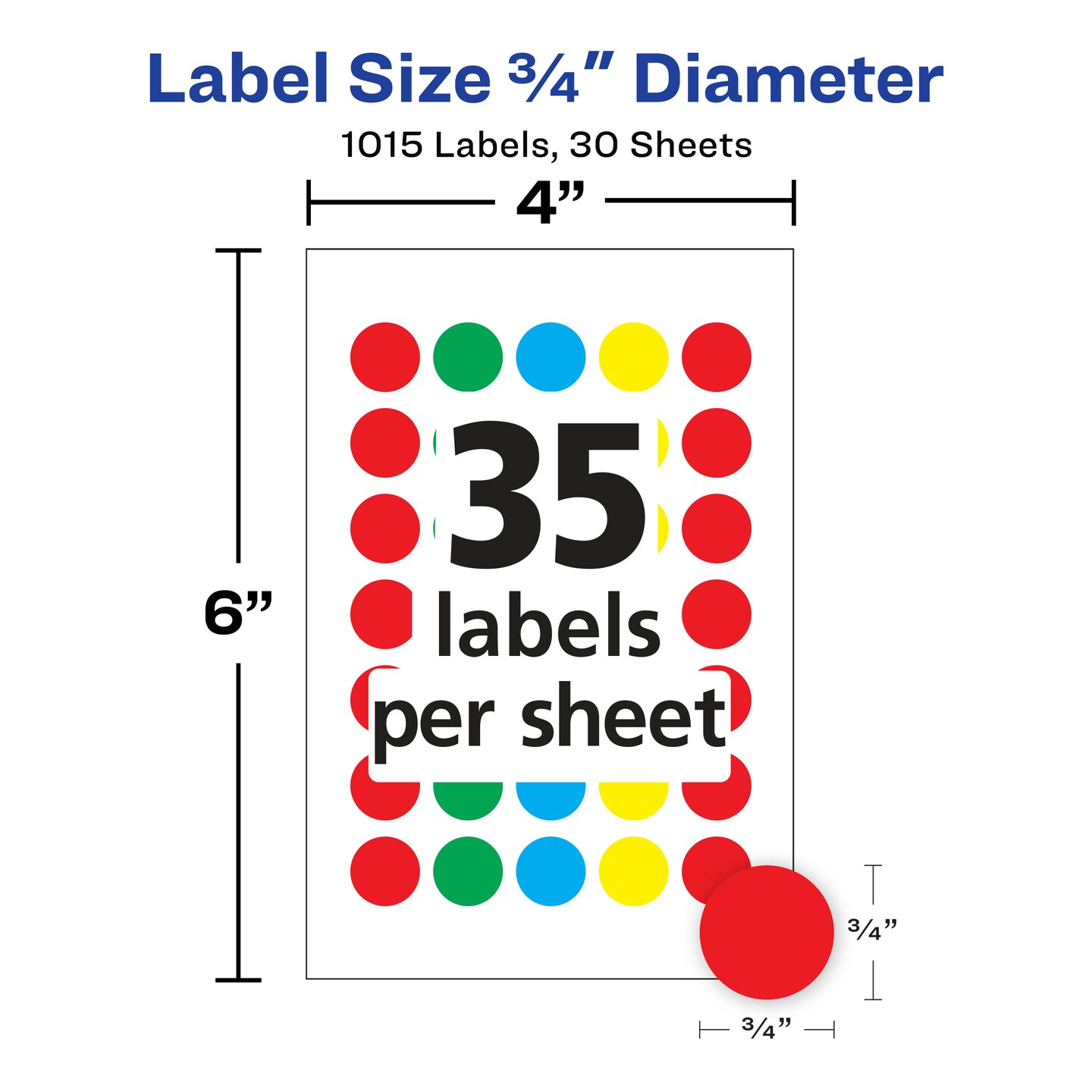 Avery See-Through Color-Coding Removable Labels, 3/4 Inch Round Labels, Assorted Translucent Colors, Non-Printable, 1,015 Dot Stickers Total (5473)