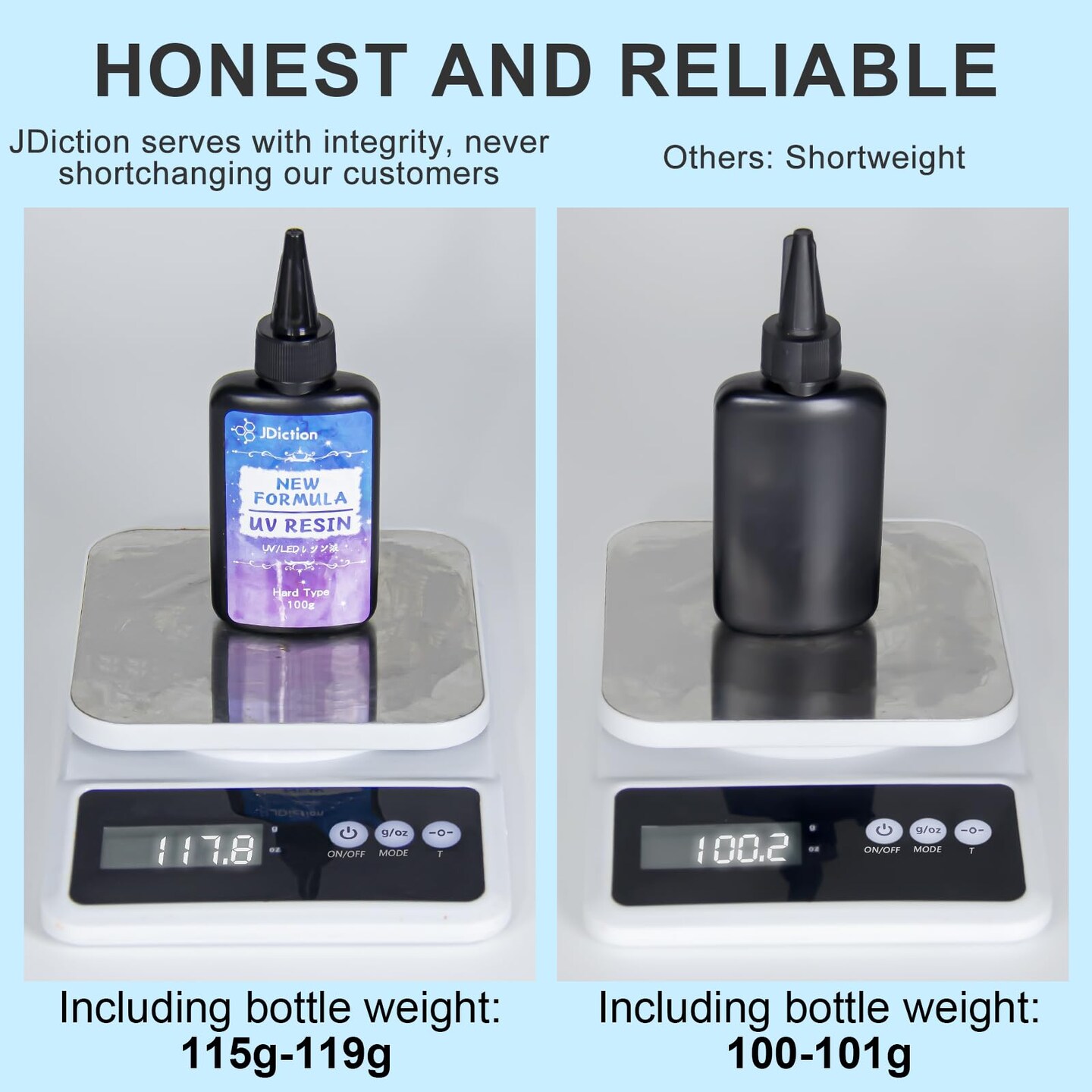 200g UV Resin, New Formula Crystal Clear UV Resin Solar Cure Sunlight Activated Hard UV Resin Kit for Jewelry Making, Casting and Coating DIY Crafts