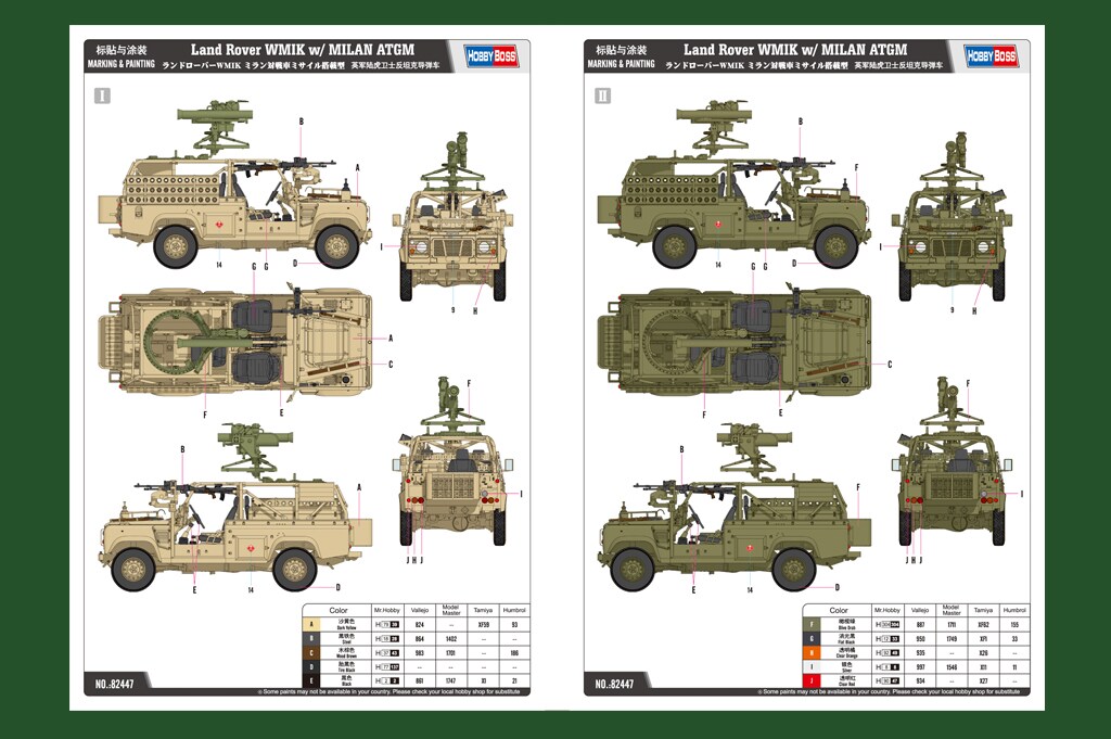 HobbyBoss  1/35 LAND ROVER WMIK     W/MILAN ATGM Plastic Model