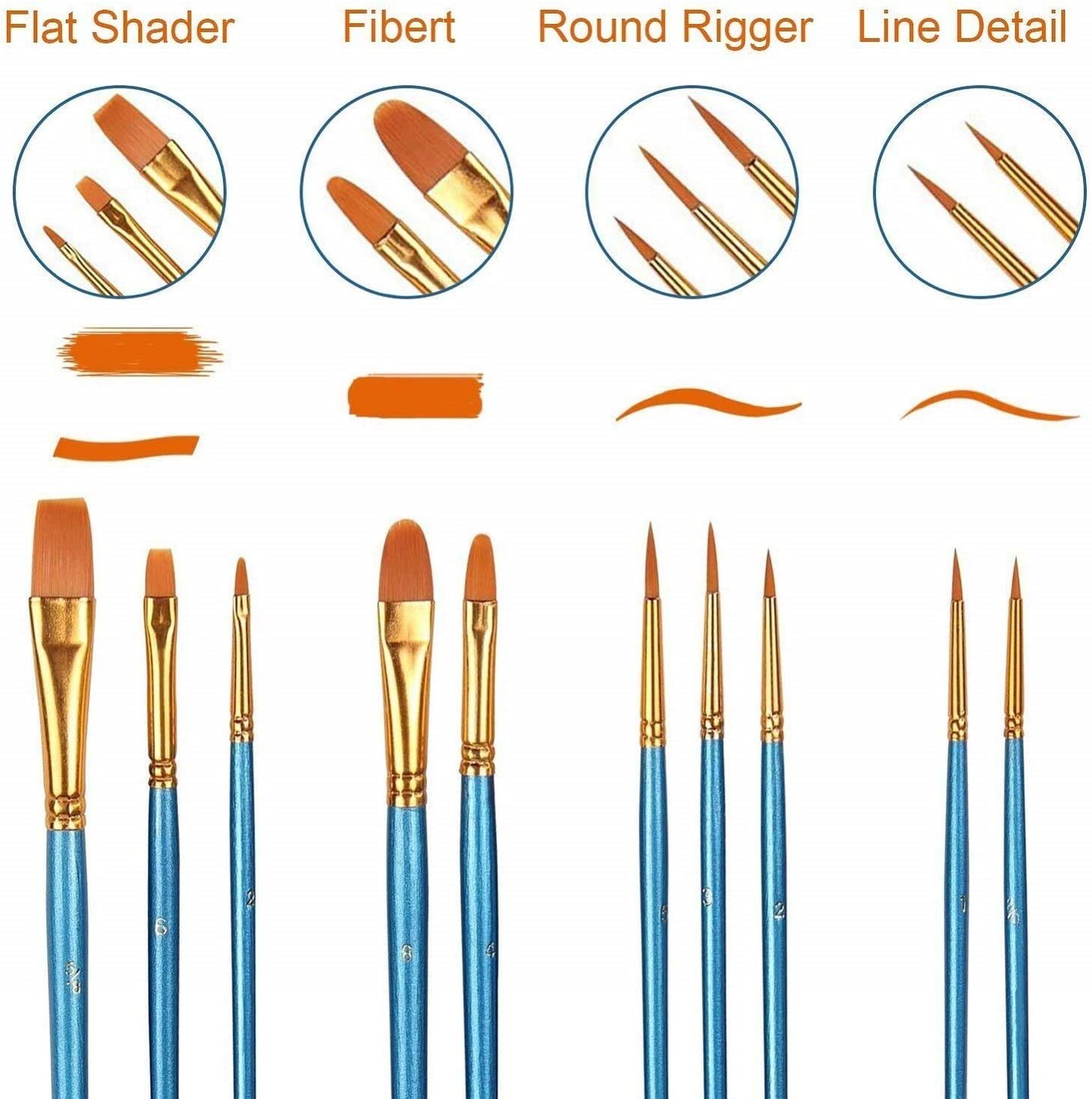 Acrylic Paint Brush Set, 2 Packs / 20 pcs Nylon Hair Brushes for All Purpose Oil Watercolor Painting Artist Professional Kits