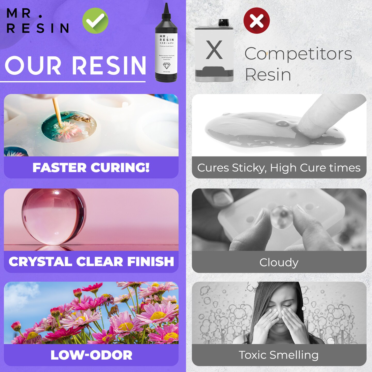 Mr.Resin™ Original Craft UV Resin 36oz (1kg) Crystal Clear Hard Type UV Resin for Jewelry Making, Rock Painting & More