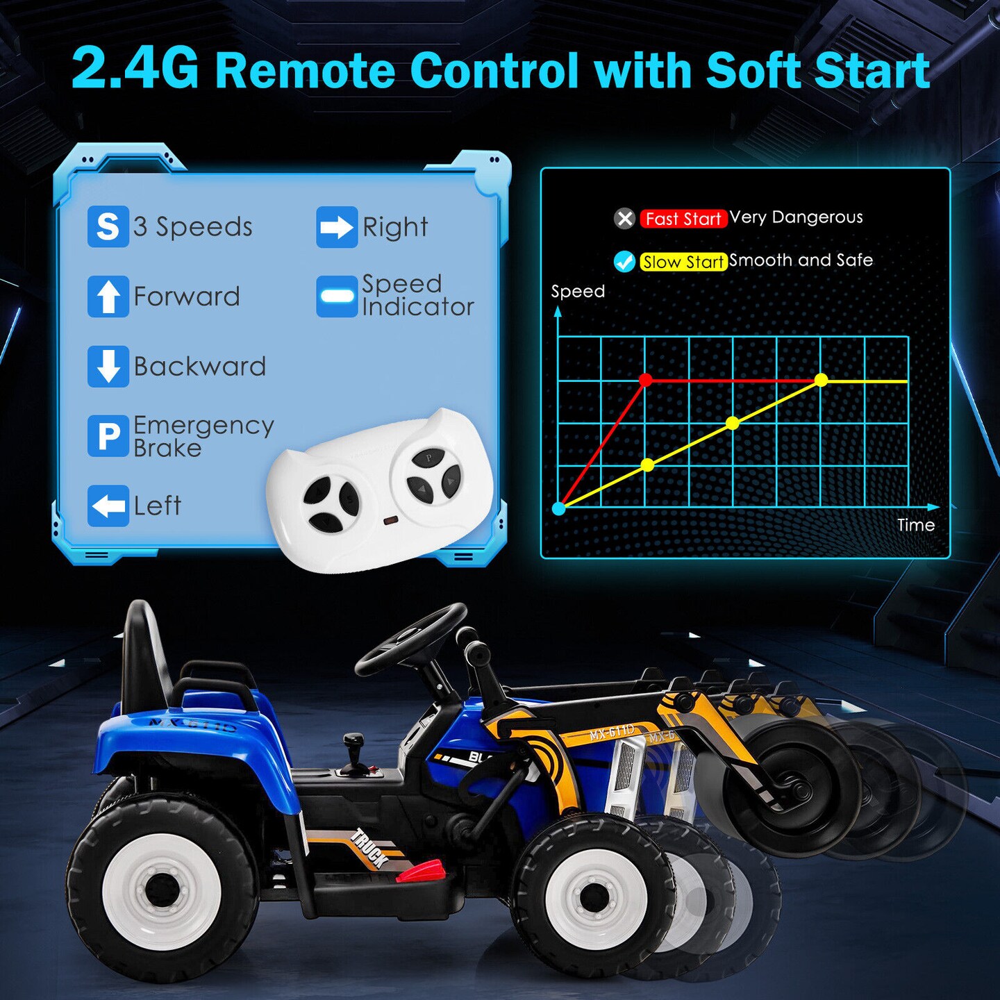 Kids Ride-On Road Roller with Manual and Parental Control