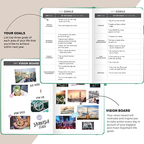 Undated Weekly & Monthly Planner to Increase Productivity, Time Management and Hit Your Goals – Organizer, Gratitude Journal – Start Anytime, A5, Lasts 1 Year, Emerald (Weekly)