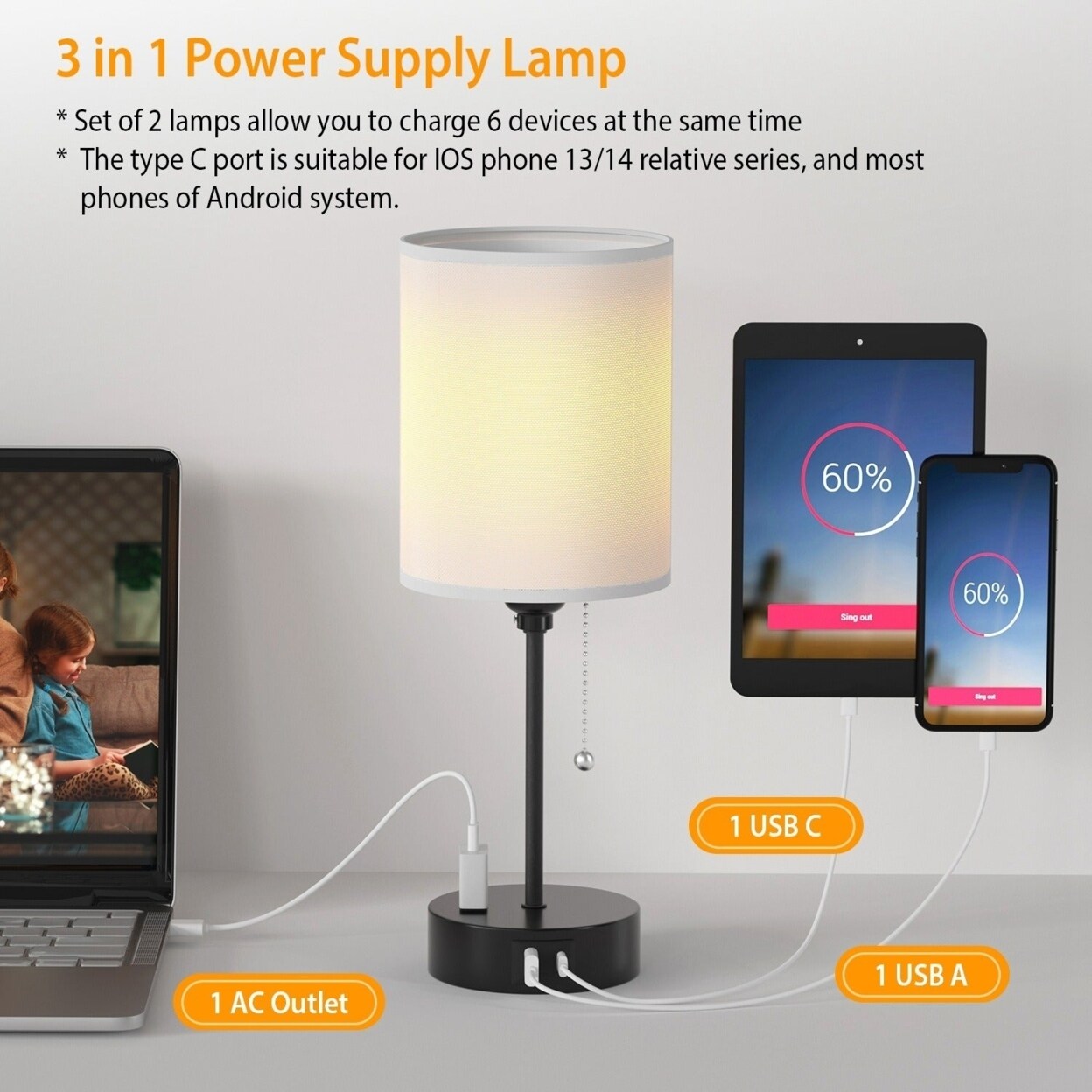 2Pcs Beside Lamps For Bedroom 3 Color Modes Nightstand Lamp Usb C A Ac Output Ports Pull Chain E26 Bulb Light