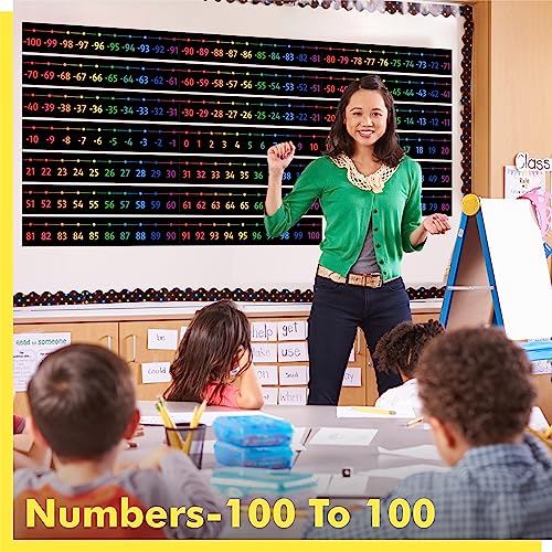 Number Line Bulletin Board Set - -100 to 100 Number Line Classroom Decoration with PET Film Border, Math Class Decoration Supplies for Classroom, School Wall, Teacher Office, and Kids Room
