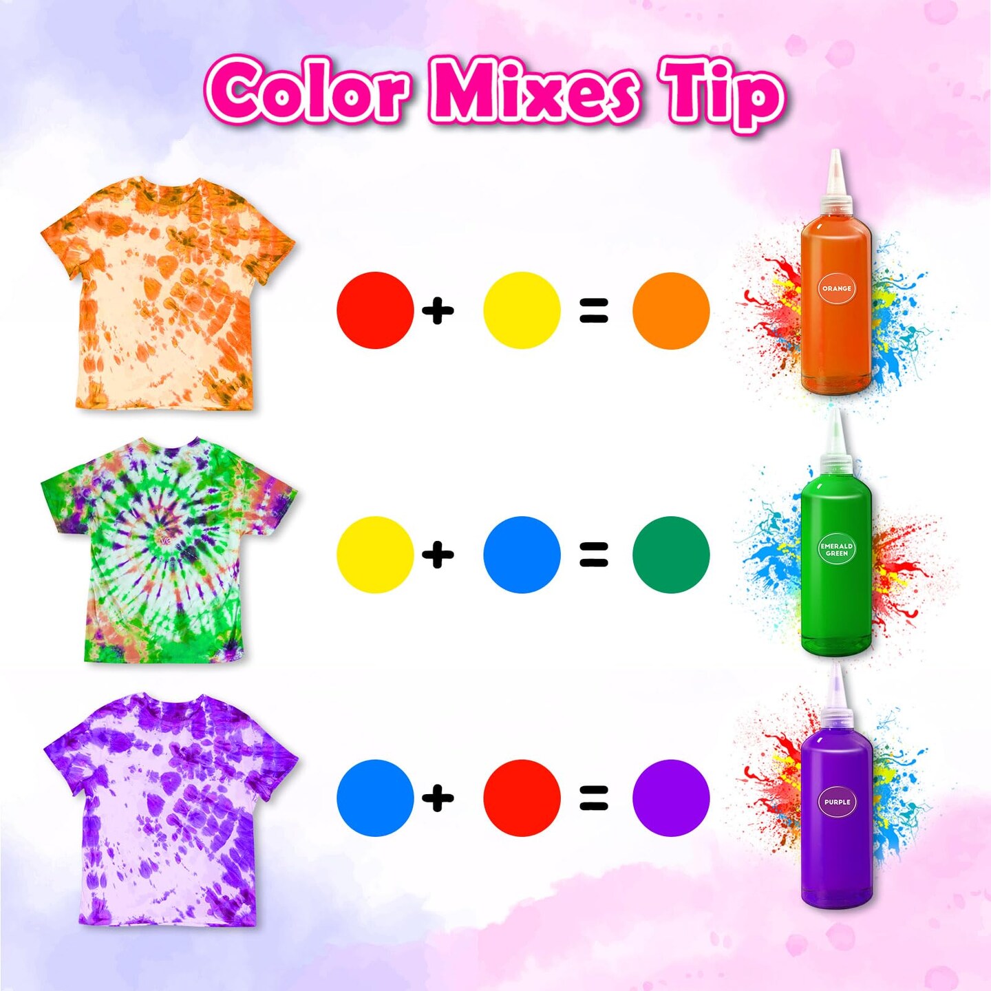 PATIFEED Tie Dye Kit 14 Colors Tie Dye Kit for Large Groups, Christmas Colors Tie Dye for Kids, Non Toxic Permanent Fabric Dye Summer Activities for Kids, Adults, Large Groups, Handmade Party