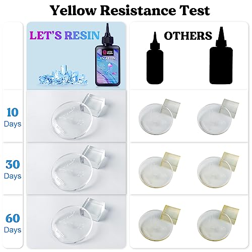 LET'S RESIN UV Resin with Light,Upgraded 200g Crystal Clear&Low