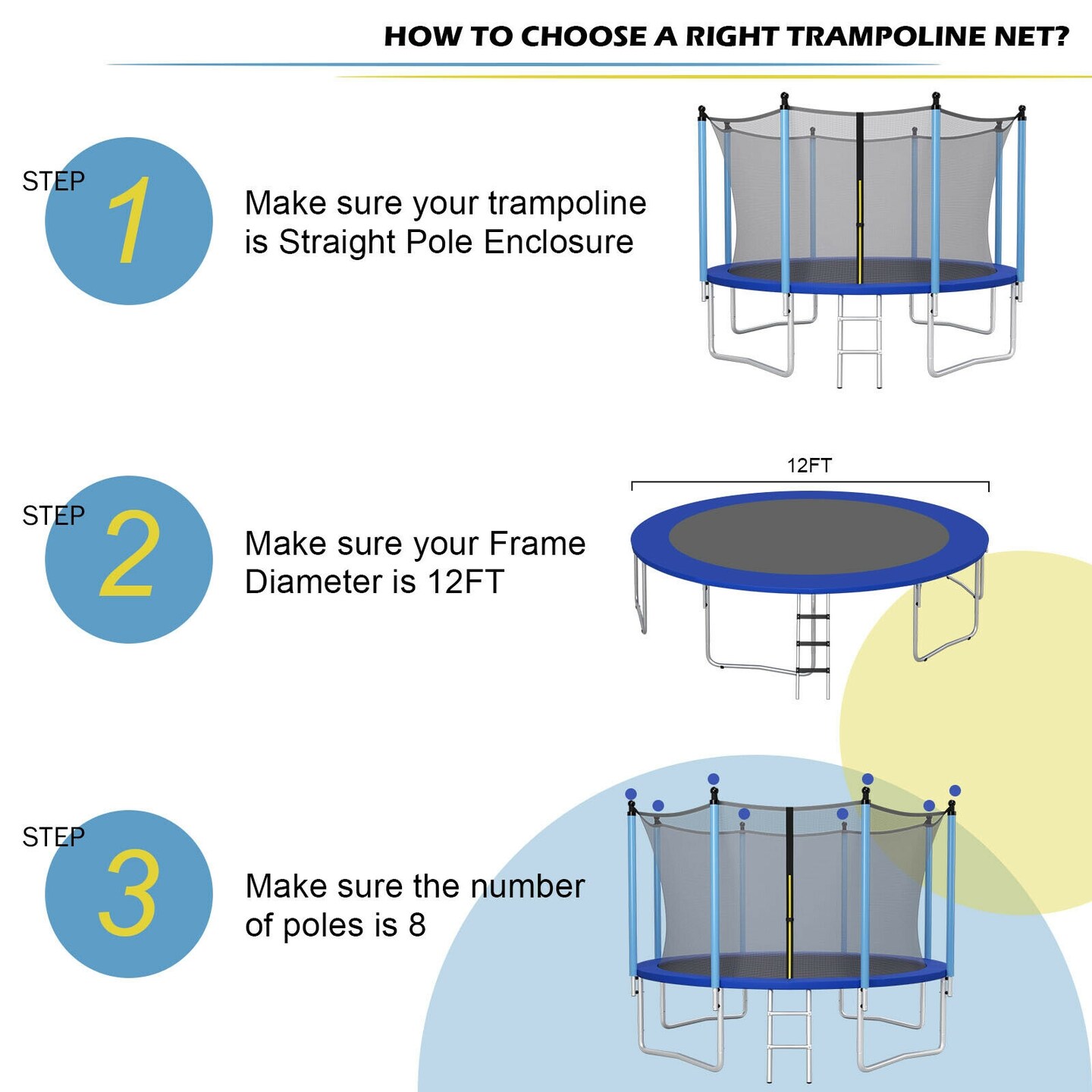 Replacement Weather-Resistant Trampoline Safety Enclosure Net